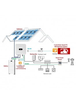 découvrez notre kit solaire triphasé avec batterie, idéal pour optimiser votre production d'énergie renouvelable. parfait pour les professionnels et les particuliers souhaitant garantir un approvisionnement électrique fiable et durable. transformez votre consommation d'énergie avec une solution innovante et performante.