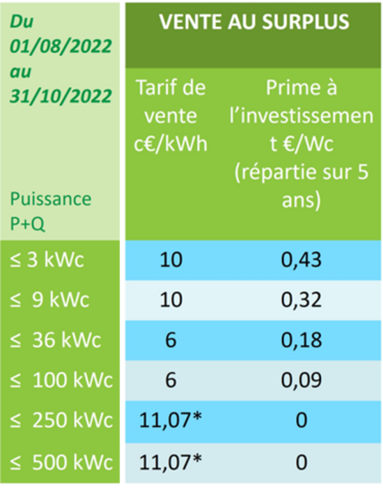 découvrez les enjeux et l'importance de kwc, un acteur clé dans son domaine. analysez son influence sur le marché et comprenez pourquoi sa contribution est essentielle pour les acteurs économiques et sociétaux.