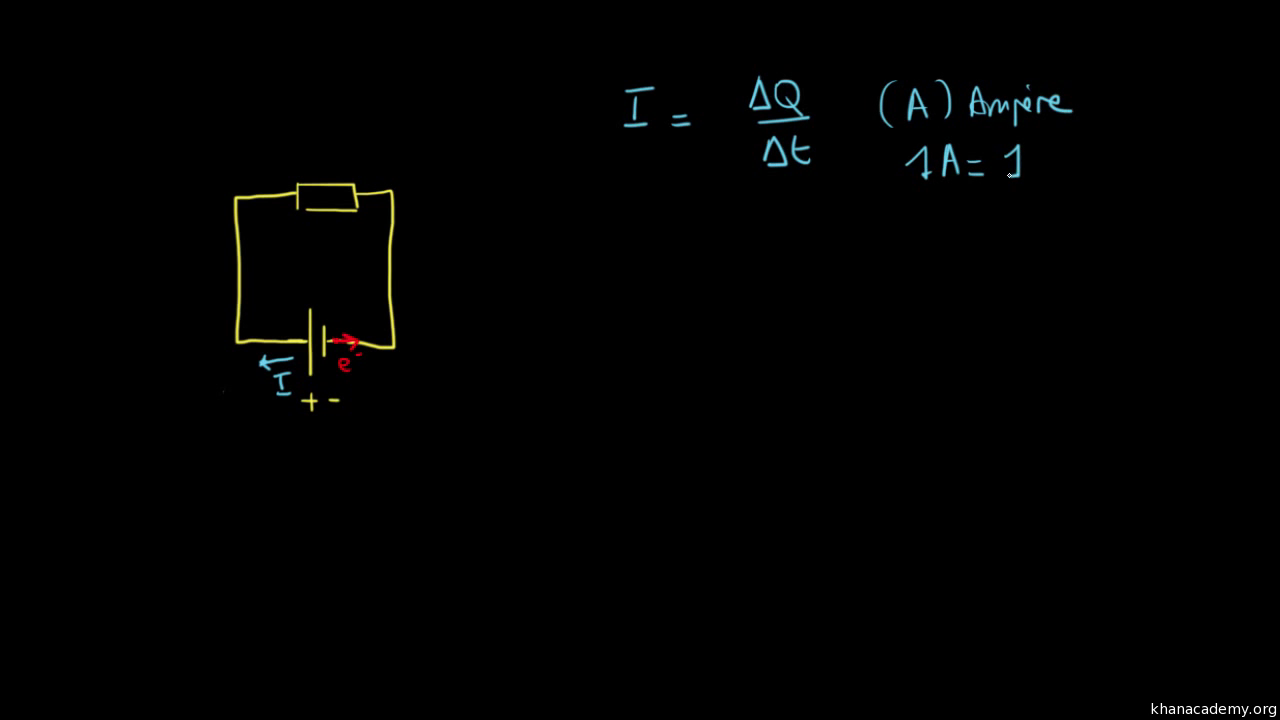 découvrez comment le lien entre le voltage et l'ampérage influence le fonctionnement des circuits électriques. apprenez les bases essentielles pour mieux comprendre l'électricité et optimiser vos projets électroniques.