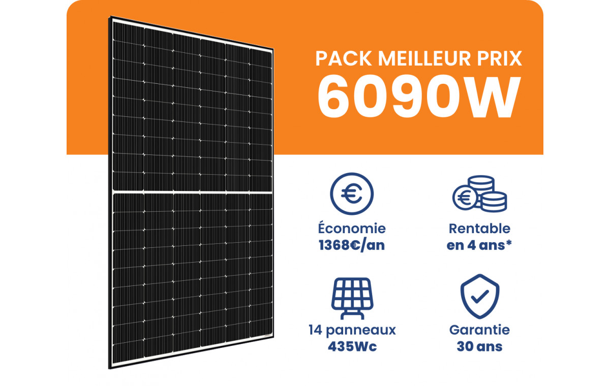 découvrez les micro-onduleurs aps spécialement conçus pour optimiser le rendement de vos installations solaires. profitez d'une conversion d'énergie efficace et d'une gestion intelligente pour maximiser votre production d'électricité verte.