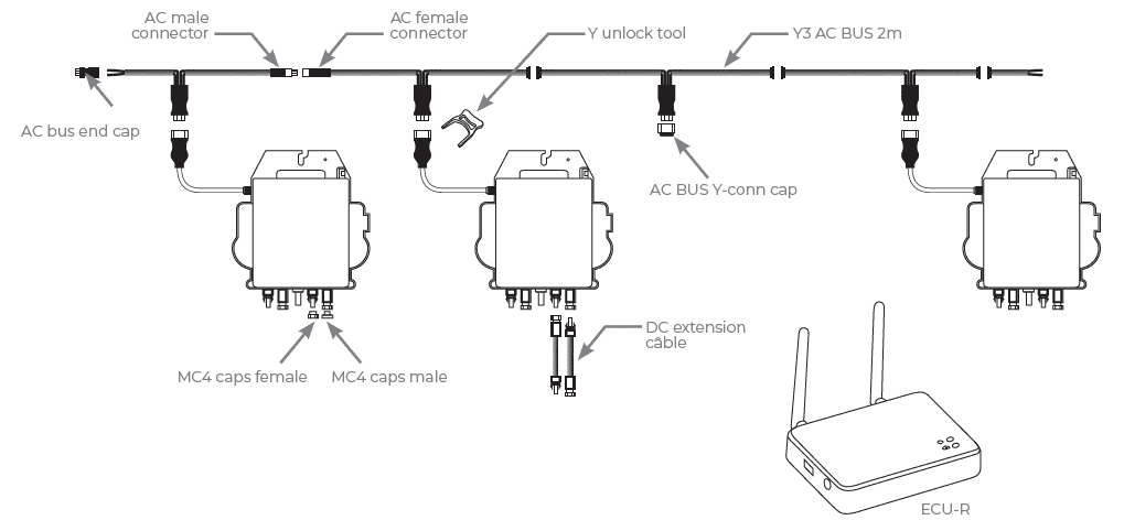 découvrez comment l'ondulation aps peut transformer votre coiffure en lui apportant texture et volume essentiels. apprenez les techniques, conseils, et produits à utiliser pour un look ondulé parfait et tendance.