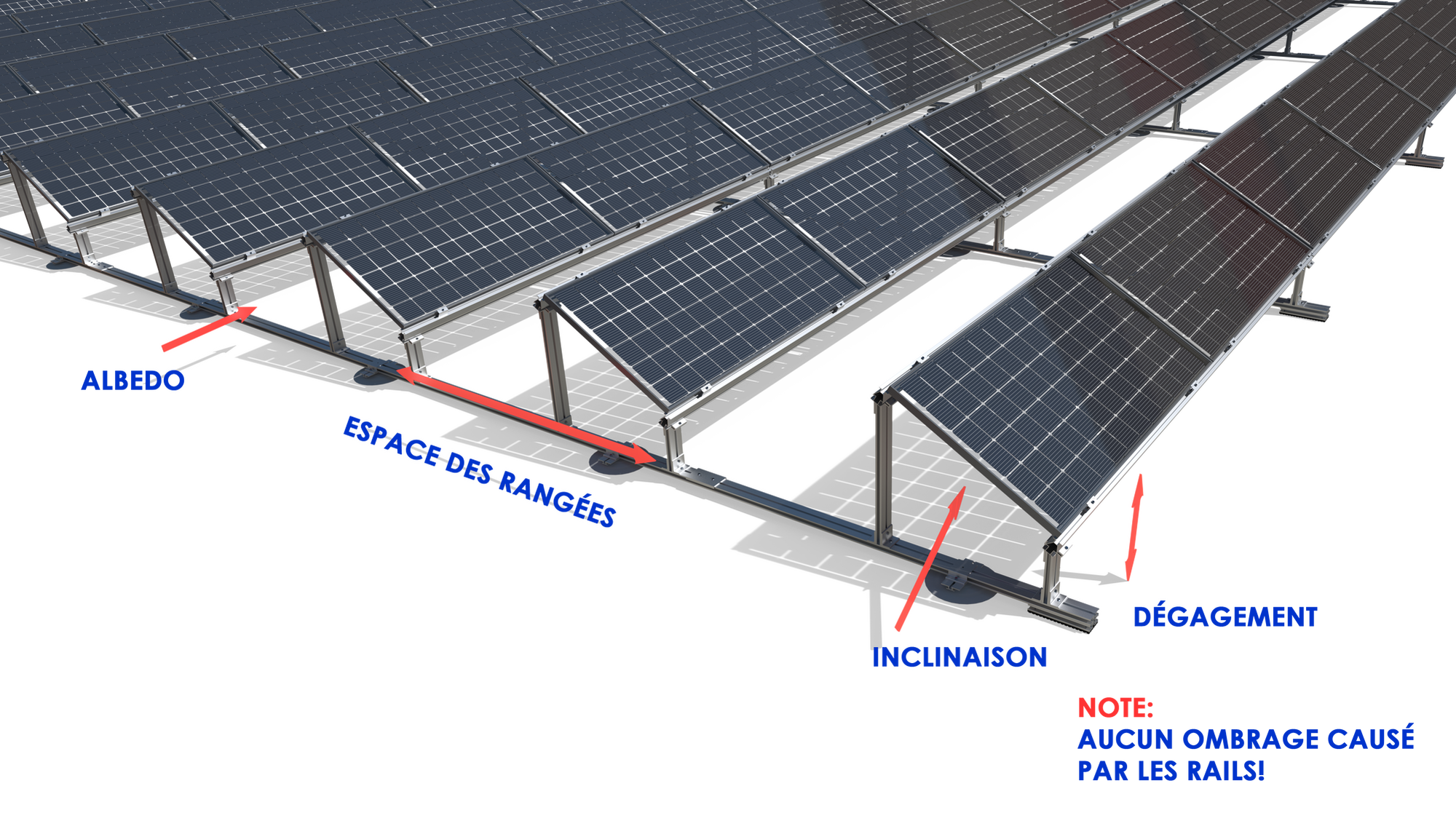 découvrez comment optimiser vos panneaux photovoltaïques pour maximiser leur efficacité et augmenter votre production d'énergie solaire. ne laissez pas votre investissement en énergie renouvelable au hasard !