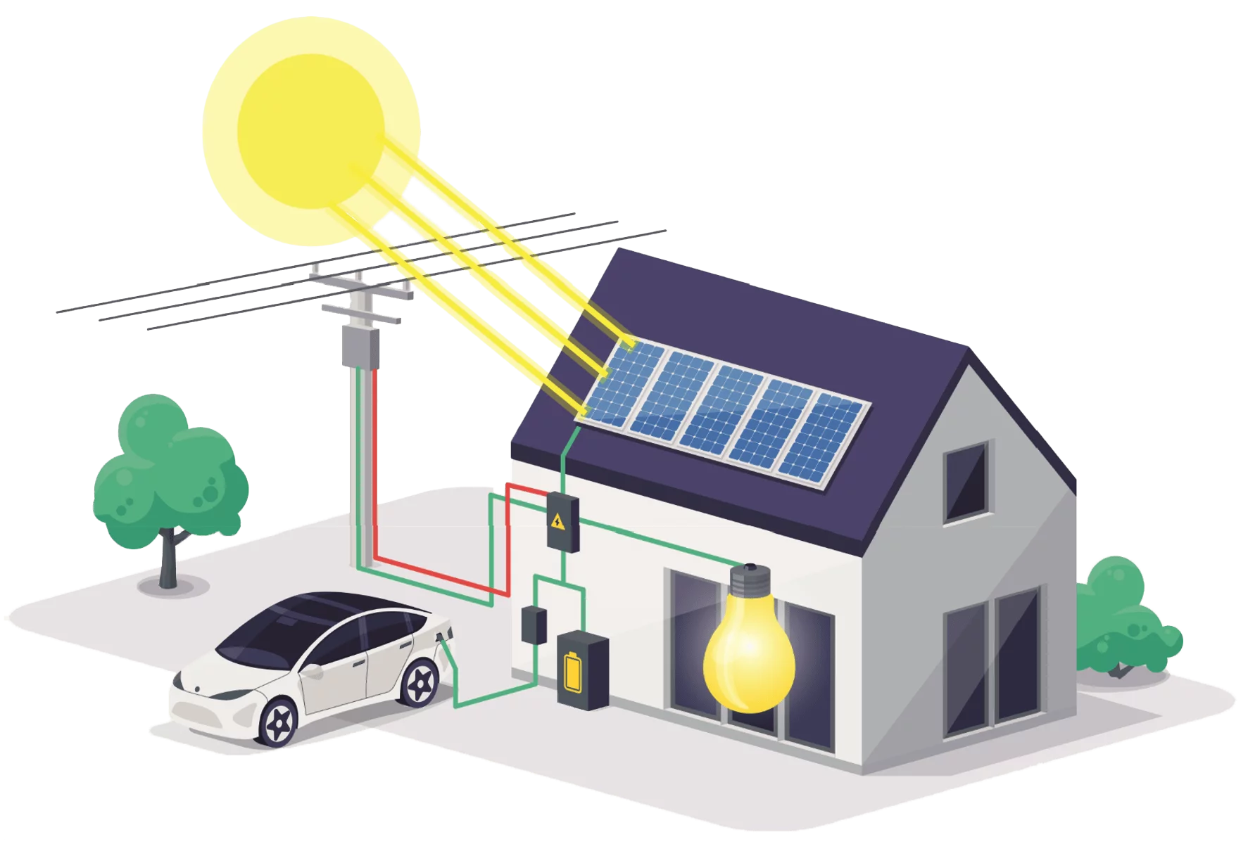 découvrez comment optimiser votre autoconsommation d'énergie pour réduire vos factures et maximiser l'utilisation des ressources renouvelables. adoptez les meilleures pratiques et technologies pour une consommation électrique plus efficace et durable.