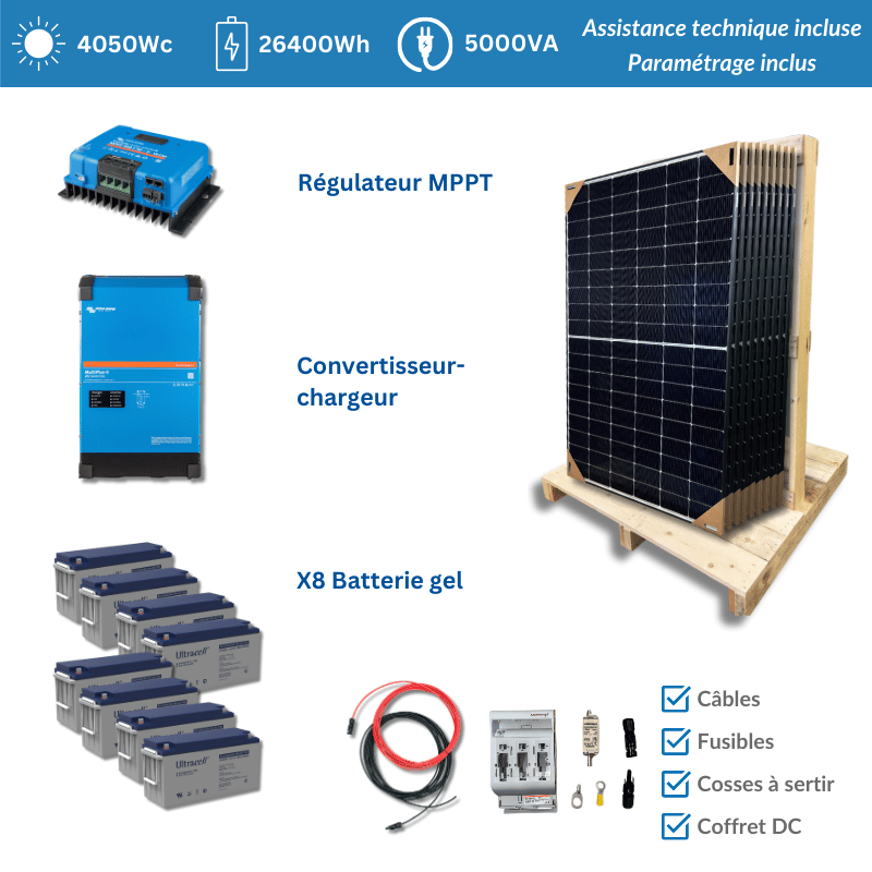 découvrez comment optimiser votre coffret ac photovoltaïque pour maximiser l'efficacité de votre installation solaire. recevez des conseils pratiques et des astuces pour améliorer la performance et la durabilité de vos équipements photovoltaïques.