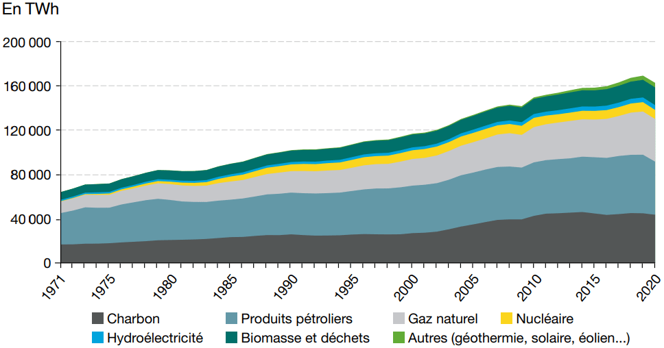 découvrez comment optimiser votre consommation d'énergie verte pour réduire votre empreinte carbone tout en réalisant des économies. adoptez des pratiques durables et améliorez votre efficacité énergétique grâce à des conseils pratiques et des solutions innovantes.