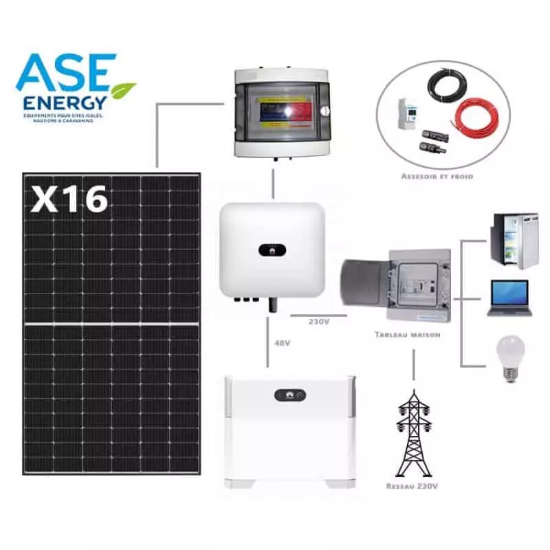 découvrez comment maximiser l'efficacité de vos panneaux solaires 6000w. nos conseils pratiques et astuces vous aideront à augmenter votre production d'énergie tout en réduisant vos factures d'électricité.