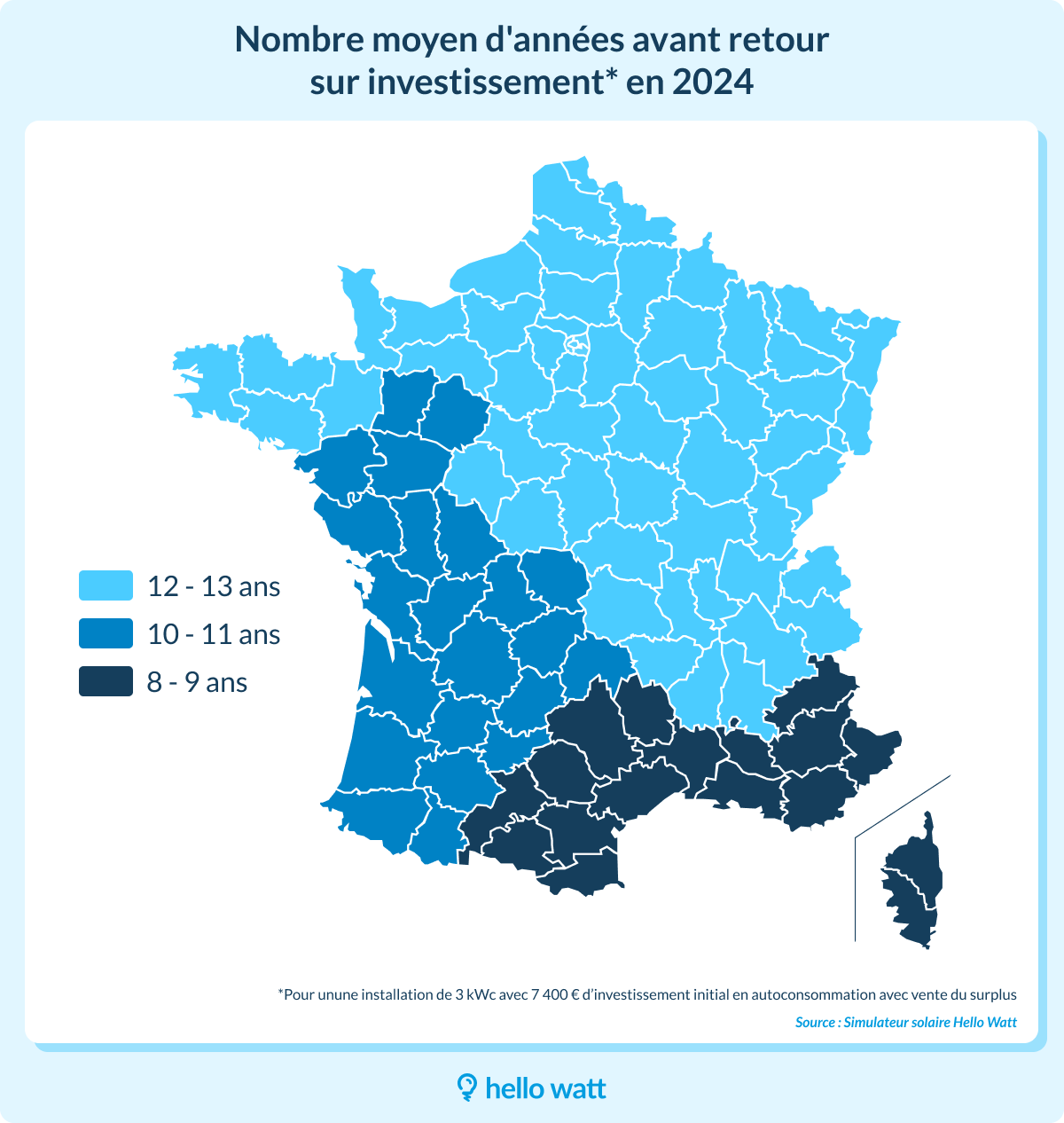 découvrez comment optimiser votre production solaire avec des techniques innovantes et des conseils pratiques. améliorez l'efficacité de vos panneaux solaires et maximisez votre rendement énergétique.