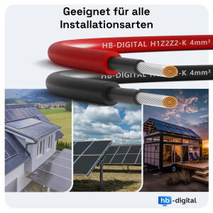 découvrez comment optimiser l'utilisation de votre rallonge de câble pour panneaux solaires. apprenez des astuces pratiques pour maximiser l'efficacité de votre installation solaire et prolonger la portée de vos câbles tout en garantissant sécurité et performance.