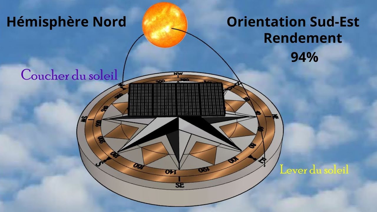 découvrez comment bien orienter vos panneaux solaires pour optimiser leur performance. profitez d'astuces et de conseils pratiques pour maximiser la capture de l'énergie solaire et réduire votre facture d'électricité.