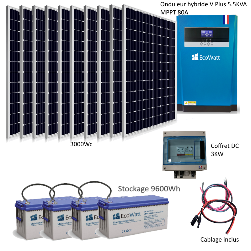 découvrez notre panneau solaire de 3 kw, idéal pour réduire vos factures d'énergie et participer à la transition énergétique. performant et écologique, il s'adapte à tous les types de toits. investissez dans un avenir durable avec notre technologie innovante.