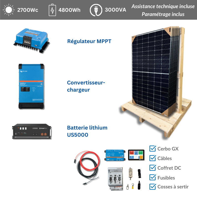 découvrez tout ce qu'il faut savoir sur le panneau solaire pour l'autoconsommation. optimisez votre consommation d'électricité, réduisez vos factures et adoptez une solution énergétique durable grâce à notre guide complet sur les avantages et l'installation des panneaux solaires.