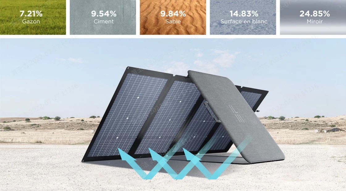 découvrez des panneaux solaires durables qui allient performance et respect de l'environnement. investissez dans une énergie renouvelable fiable pour un avenir plus vert.