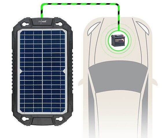 découvrez les avantages des panneaux solaires pour voitures : économisez du carburant, réduisez votre empreinte carbone et profitez d'une conduite plus écologique. informez-vous sur les modèles disponibles et les technologies innovantes.