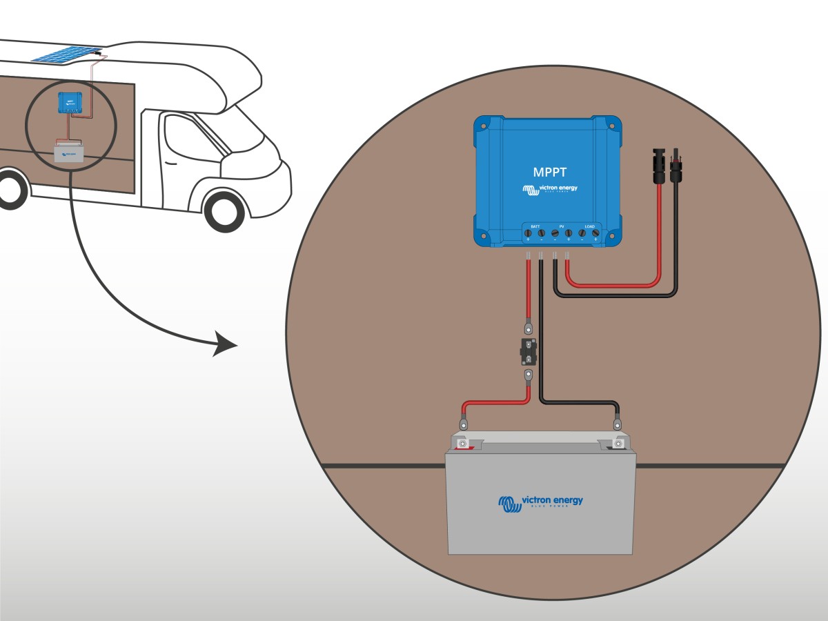 découvrez comment équiper votre camping-car avec des panneaux solaires pour une autonomie énergétique optimale. profitez de vos voyages en toute liberté tout en réduisant votre empreinte carbone grâce à l'énergie solaire.