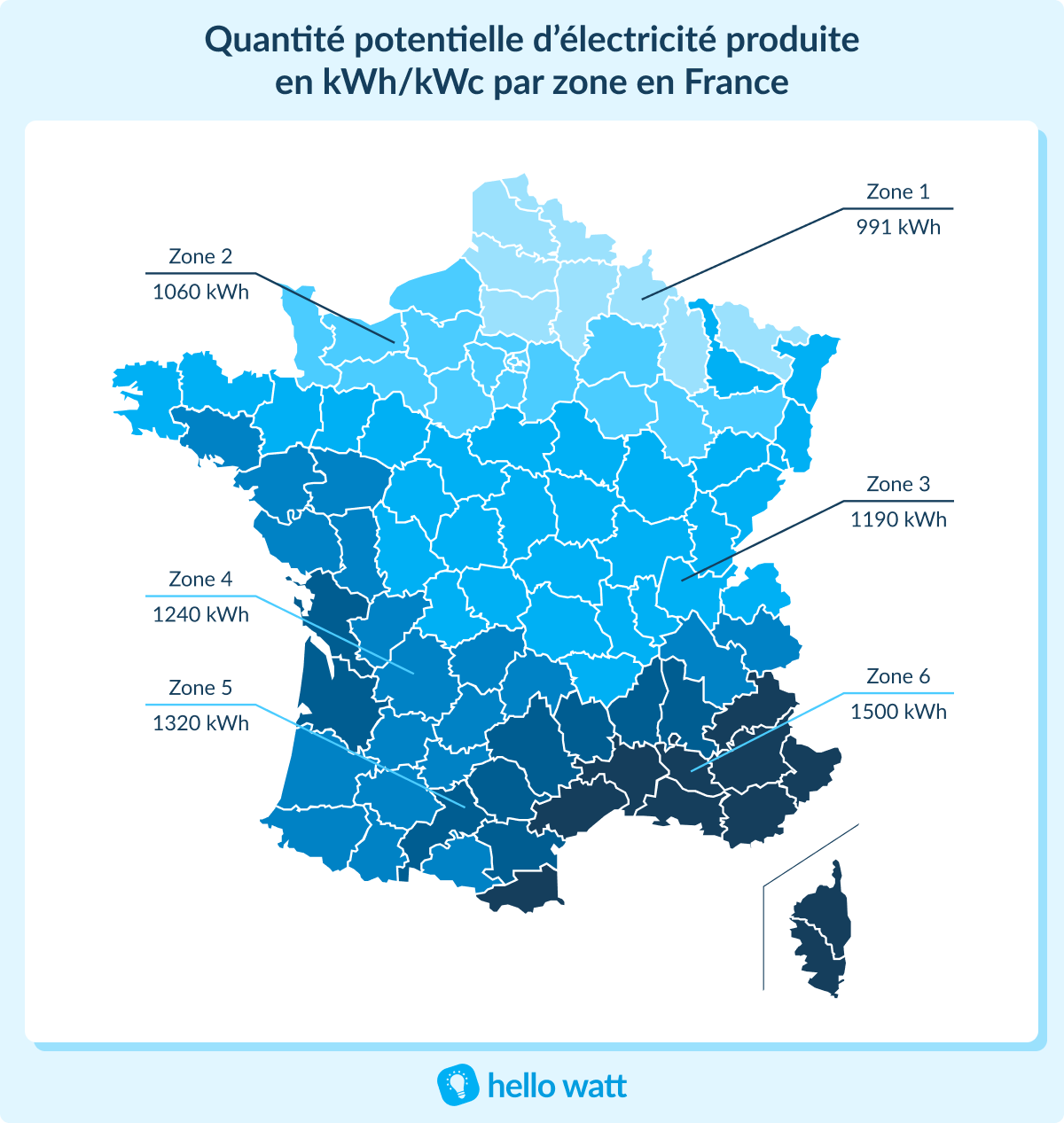 découvrez les avantages des panneaux solaires en france : une énergie renouvelable, des économies sur vos factures d'électricité et un engagement écologique. optez pour une installation solaire et participez à la transition énergétique dès aujourd'hui !