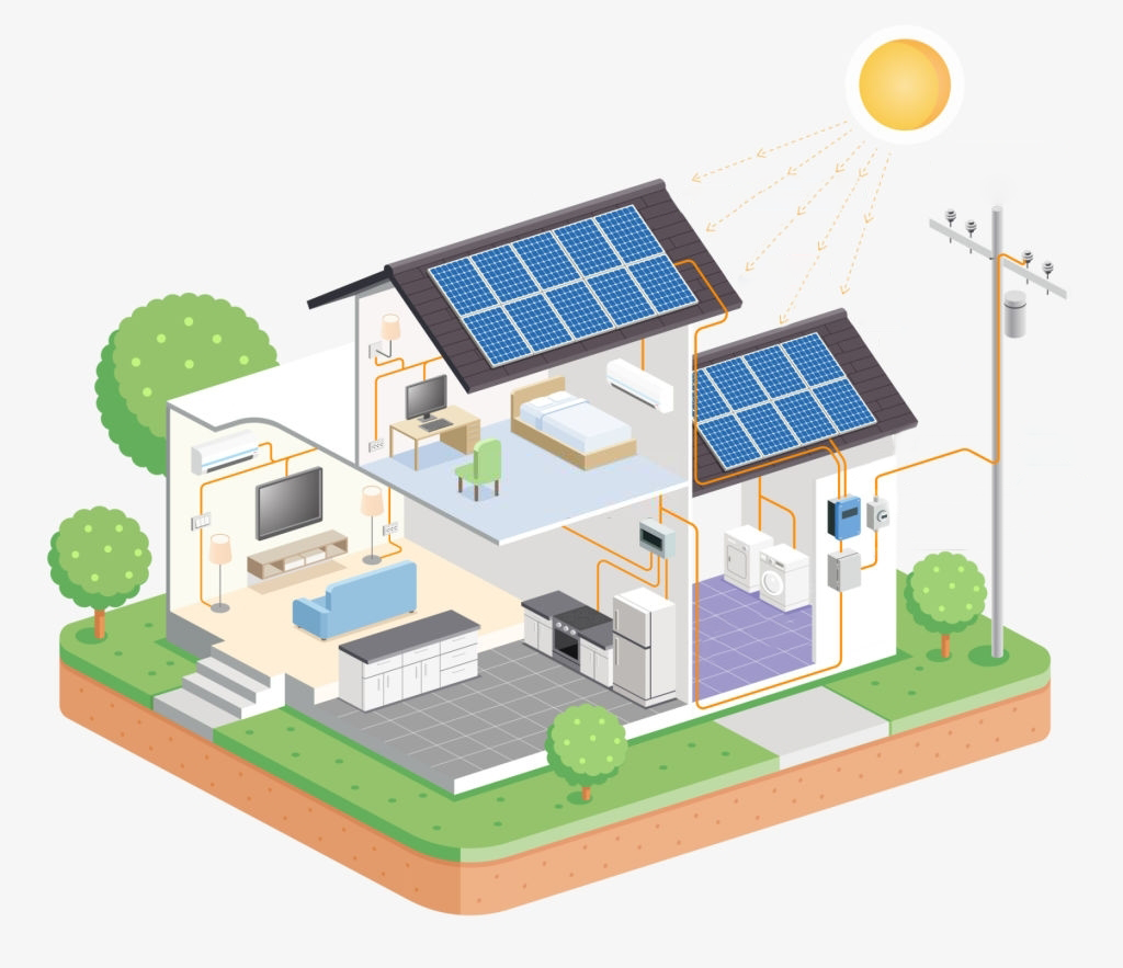 découvrez les panneaux solaires simples, une solution énergétique innovante et accessible. apprenez comment ces dispositifs peuvent réduire votre facture d'électricité tout en respectant l'environnement.