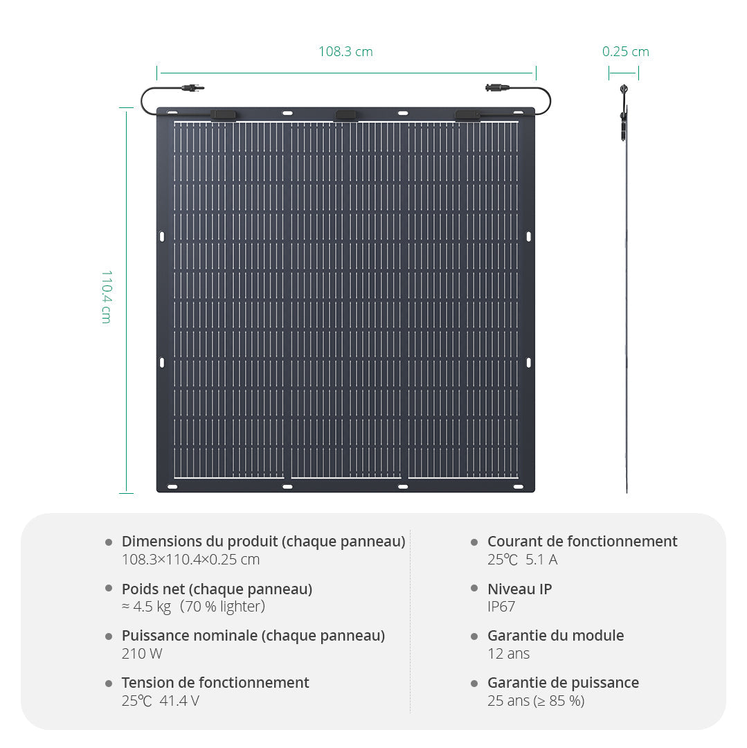 découvrez tout sur le poids des panneaux photovoltaïques : facteurs influençant leur poids, comparaisons entre différents modèles et conseils pour une installation optimale. informez-vous pour choisir les panneaux adaptés à vos besoins.