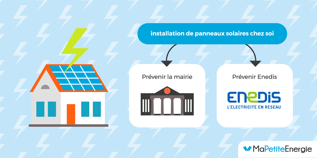 découvrez les prix des panneaux solaires edf et comparez les offres pour optimiser votre investissement énergétique. informez-vous sur les avantages, les aides disponibles et les solutions adaptées à votre projet d'énergie renouvelable.