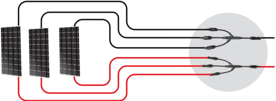 découvrez comment réaliser efficacement le raccordement de vos panneaux solaires pour maximiser leur performance énergétique. suivez nos conseils pratiques et guides étape par étape pour une installation réussie.