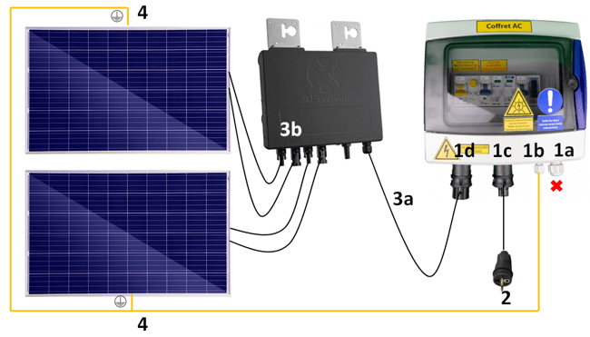 découvrez notre guide complet sur le raccordement des panneaux solaires, incluant les étapes essentielles, les réglementations à suivre et des conseils pratiques pour optimiser votre installation. maximisez l'efficacité énergétique de votre maison grâce à une connexion fiable et sécurisée de vos panneaux solaires.