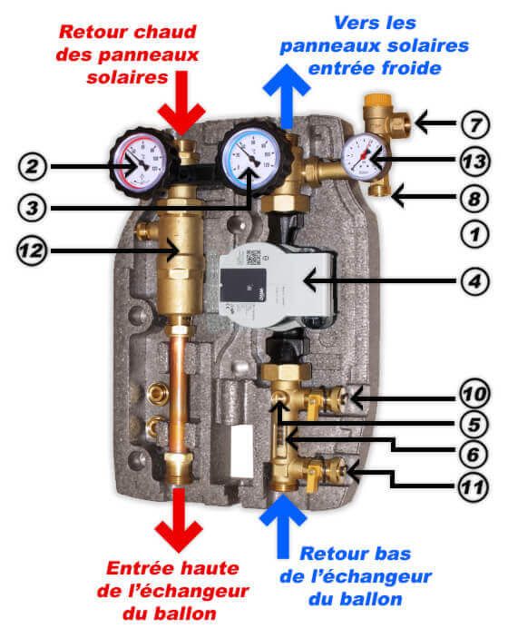 découvrez les étapes essentielles pour le raccordement de vos panneaux solaires, garantissant une installation efficace et conforme aux normes. profitez d'une énergie renouvelable tout en maximisant vos économies sur vos factures d'électricité.