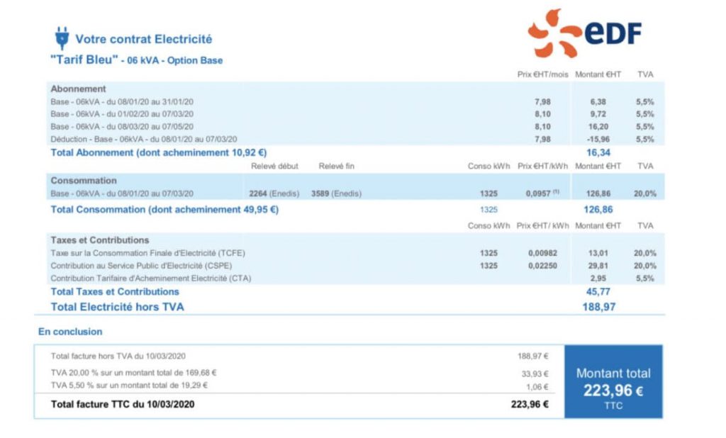 découvrez des astuces efficaces pour réduire vos factures d'électricité et économiser sur vos dépenses énergétiques. apprenez à optimiser votre consommation et à adopter des gestes écoresponsables.