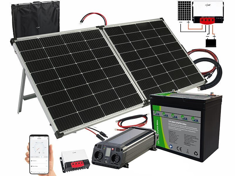 découvrez notre régulateur pour panneaux solaires, conçu pour optimiser la performance de votre installation photovoltaïque. assurez une gestion efficace de l'énergie produite, prolongez la durée de vie de vos batteries et maximisez votre rendement énergétique. idéal pour les particuliers et les professionnels souhaitant exploiter pleinement l'énergie solaire.