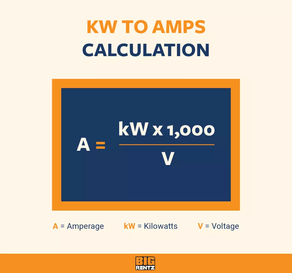 découvrez la relation entre les ampères et les watts. comprenez comment ces deux unités électrique interagissent et apprenez à les convertir pour mieux gérer votre consommation d'énergie.