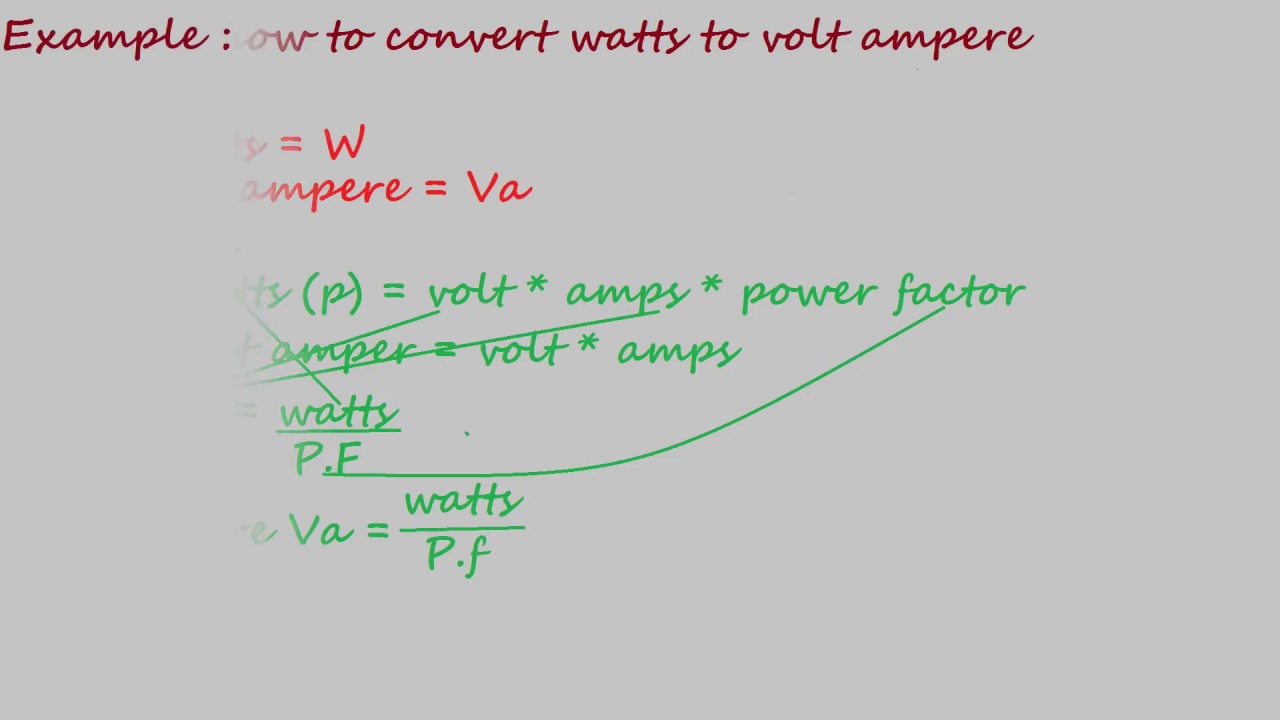 découvrez la relation essentielle entre volt, ampère et watt, les unités fondamentales de l'électricité. comprenez comment ces grandeurs interagissent pour déterminer la puissance dans vos appareils électriques et optimisez votre consommation d'énergie.