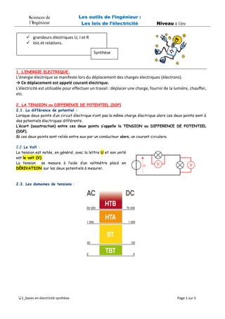 découvrez l'importance des relations électriques dans nos vies quotidiennes. explorez les différents types de relations, leur fonctionnement et leur impact sur les technologies modernes. informez-vous sur les normes de sécurité et les innovations dans le domaine de l'électricité.