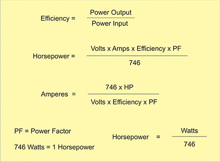 découvrez les relations essentielles entre le volt, l'ampère et le watt. apprenez comment ces unités interagissent dans le domaine de l'électricité pour mieux comprendre la puissance, le courant et la tension.