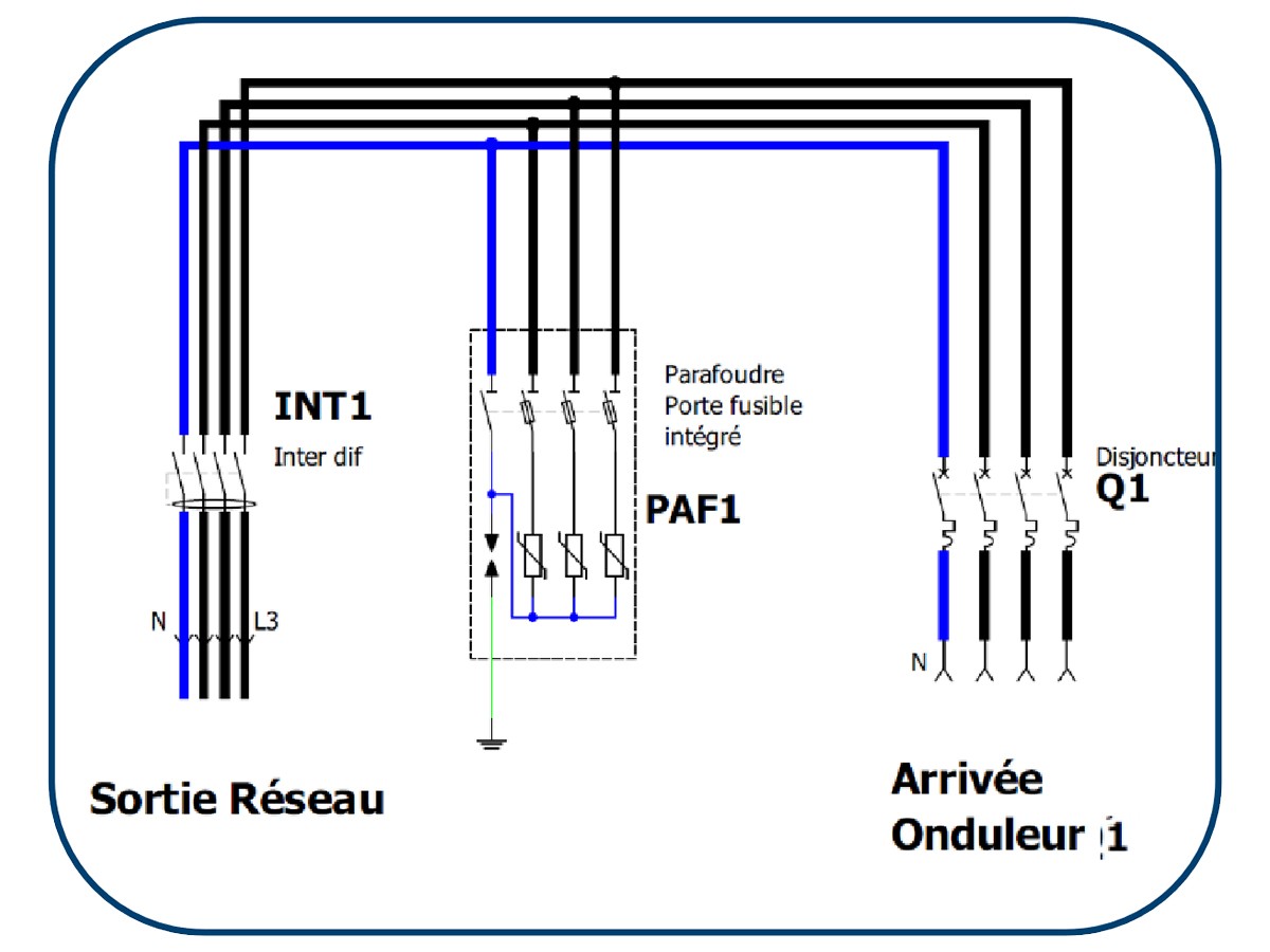 découvrez notre guide complet sur le schéma du coffret ac pour systèmes photovoltaïques. optimisez votre installation solaire avec des conseils pratiques et des informations essentielles pour garantir sécurité et performance.