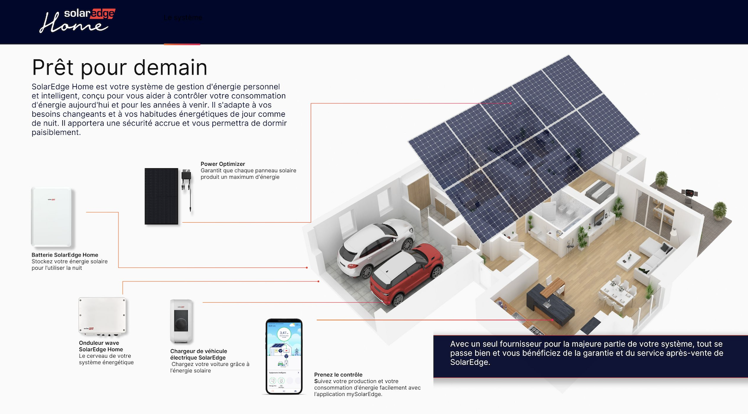 découvrez notre kit de sécurisation pour panneaux solaires, conçu pour garantir la protection et la durabilité de votre installation photovoltaïque. protégez votre investissement et profitez d'une énergie renouvelable en toute sérénité.