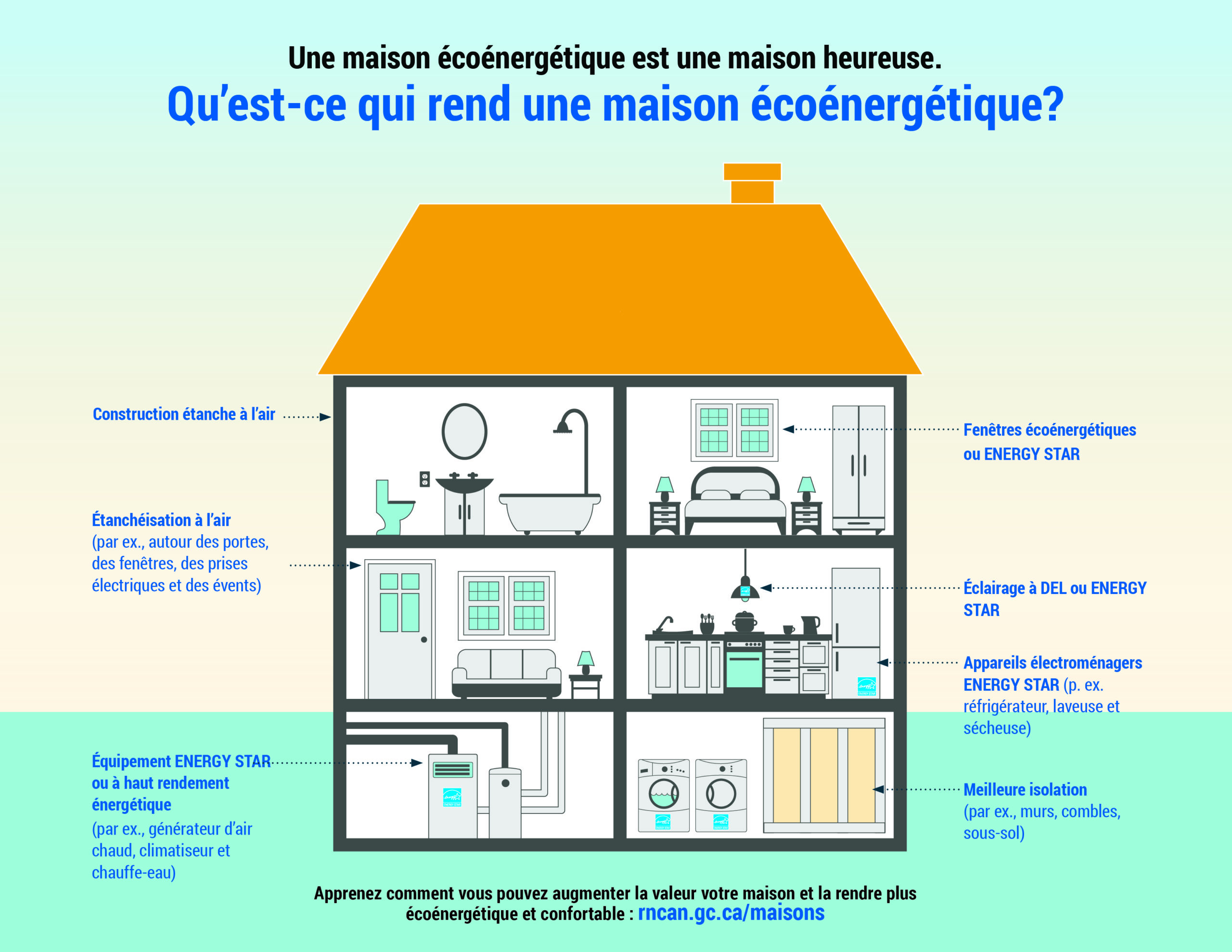 découvrez notre serre ventilée éco-énergétique, une solution innovante et durable pour optimiser la culture de vos plantes tout en réduisant votre consommation d'énergie. profitez d'un environnement idéal pour vos cultures grâce à notre design intelligent qui favorise la circulation de l'air.