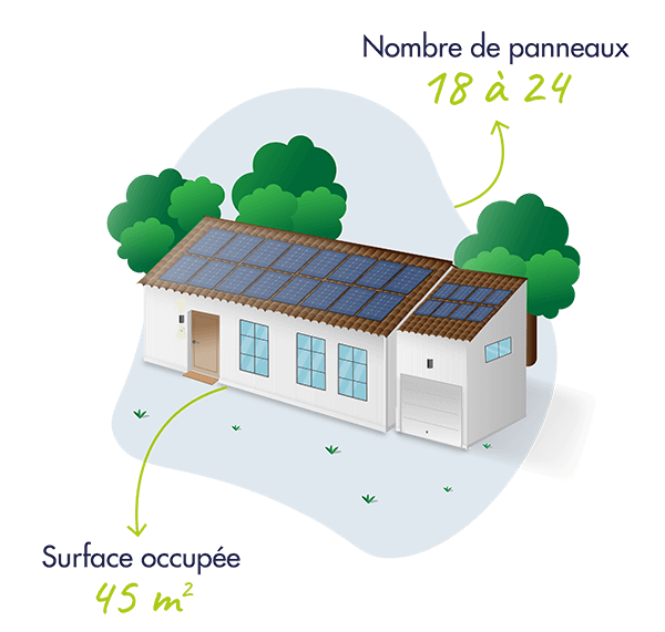 découvrez notre outil de simulation solaire, conçu pour vous aider à optimiser l'utilisation de l'énergie solaire. visualisez le potentiel énergétique de votre espace, évaluez les économies possibles et faites le choix éclairé d'une solution écologique et économique.