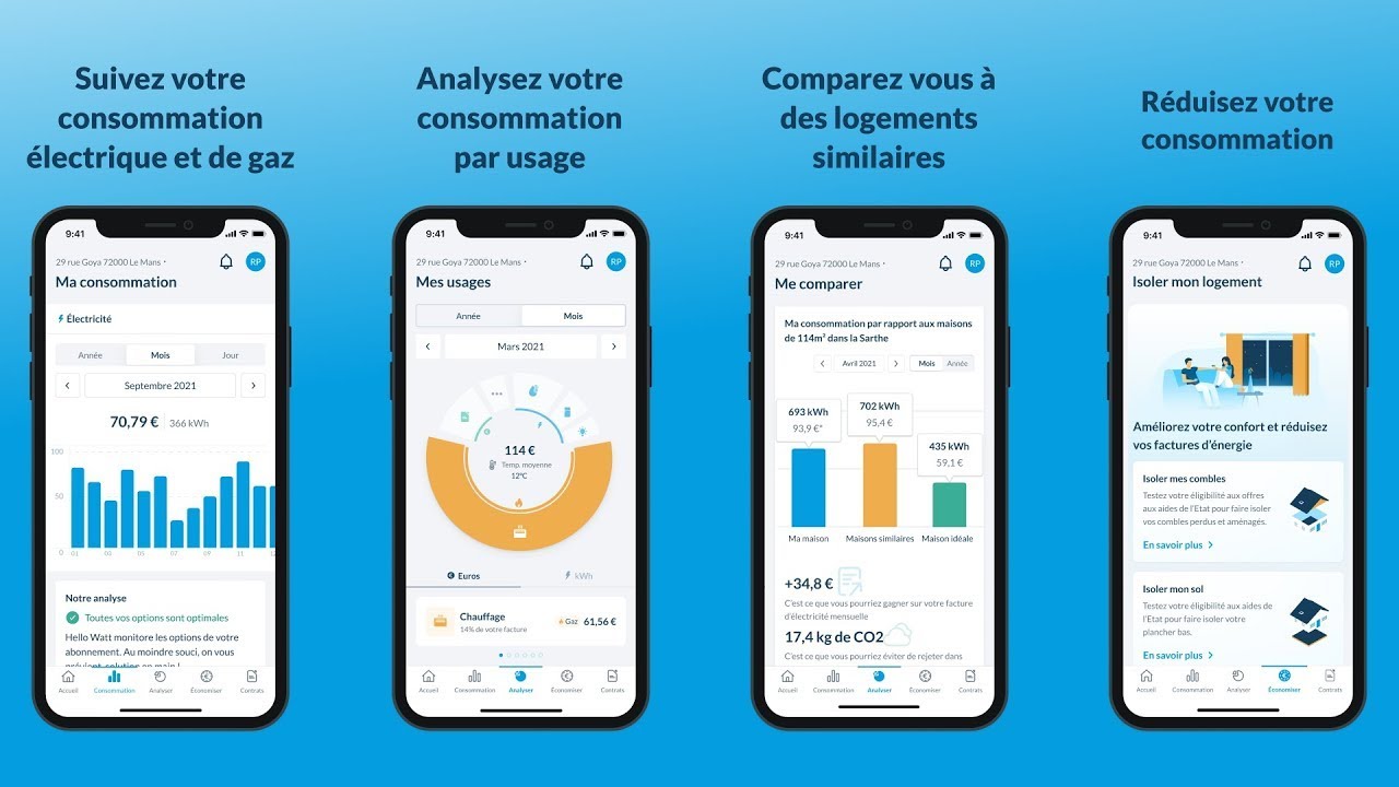 suivez l'évolution de votre production solaire en temps réel grâce à nos outils de monitoring avancés. optimisez votre installation photovoltaïque et maximisez votre rendement énergétique avec une interface intuitive et des analyses détaillées.