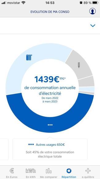 découvrez comment suivre la production d'edf en temps réel. accédez aux données de production d'énergie, aux statistiques et aux tendances pour mieux comprendre l'impact de l'énergie sur l'environnement.