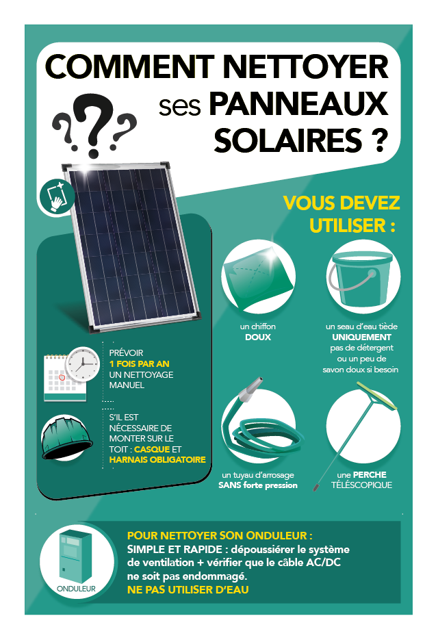 découvrez comment évaluer l'efficacité de vos panneaux solaires et optimiser leur performance pour réduire vos factures d'énergie. suivez nos conseils pratiques et informez-vous sur les indicateurs clés à surveiller.