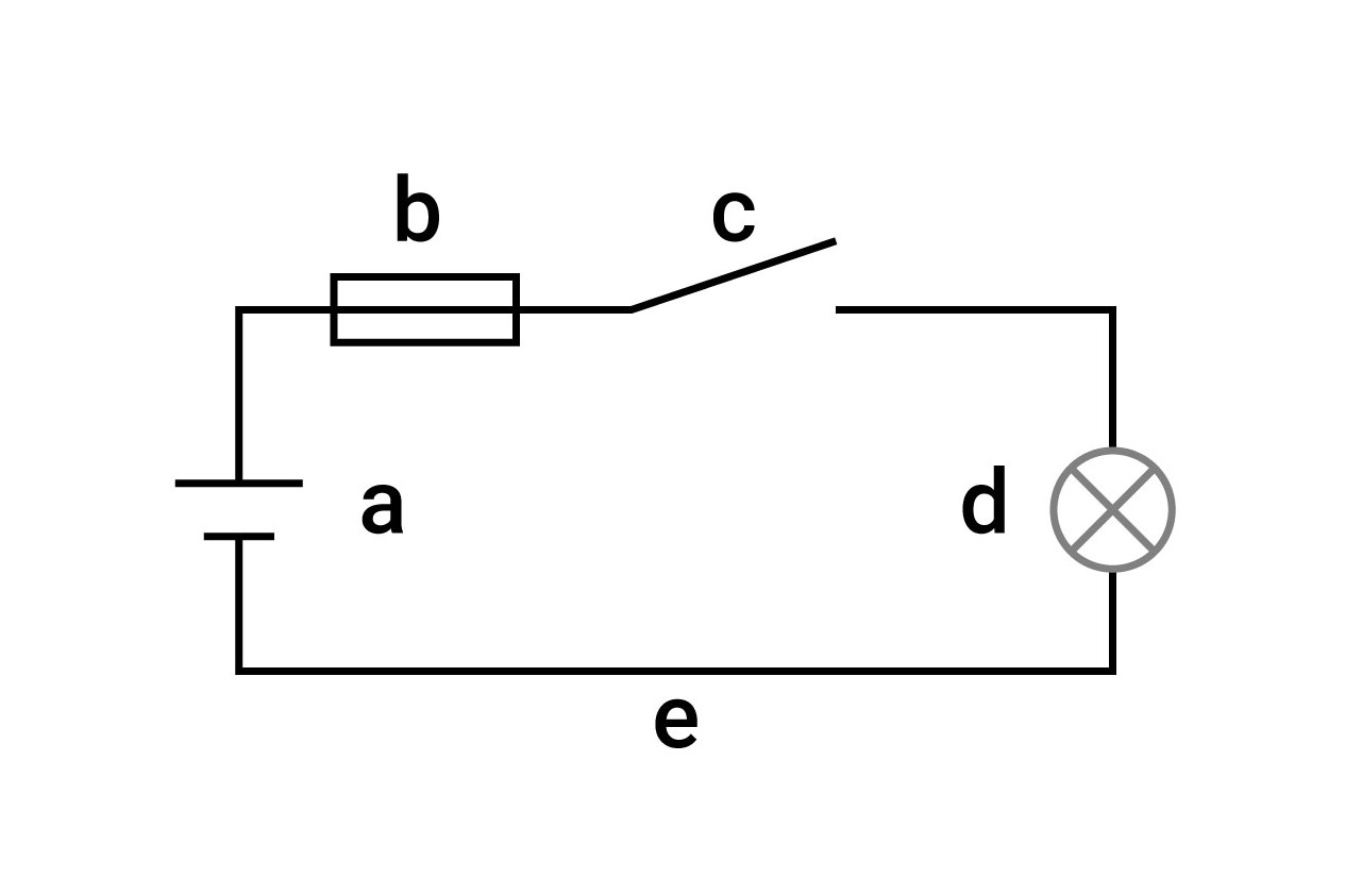 découvrez l'importance du volt ampère dans le domaine électrique. apprenez comment cette unité de mesure essentielle influence la performance des appareils et les systèmes énergétiques. optimisez vos connaissances sur l'électricité avec notre guide complet.