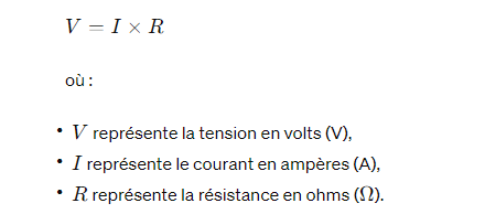 découvrez l'importance du volt-ampère essentiel, une mesure clé pour évaluer la puissance d'un circuit électrique. apprenez comment il influence le dimensionnement des équipements et optimise vos installations pour une efficacité énergétique maximale.