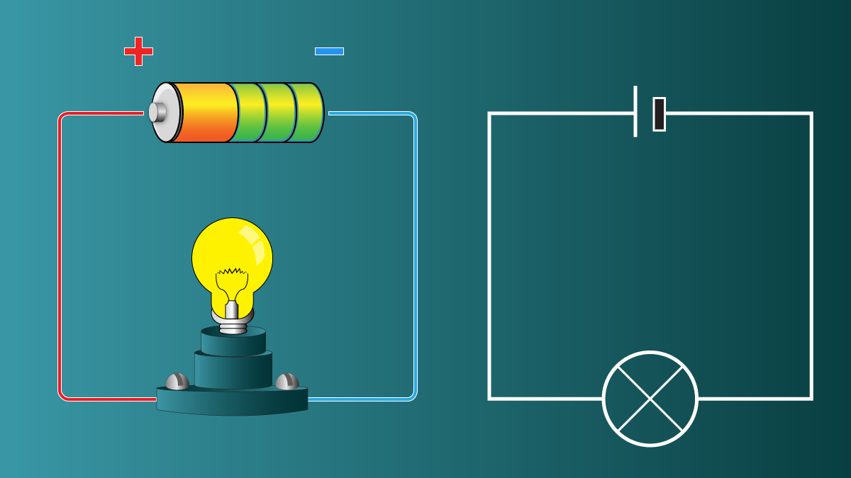 découvrez tout sur les voltages et ampérages, deux concepts essentiels en électricité. apprenez leurs définitions, leurs interactions et leur importance pour vos projets électriques. que vous soyez un débutant ou un professionnel, comprenez comment ces paramètres influencent le fonctionnement de vos appareils et installations.